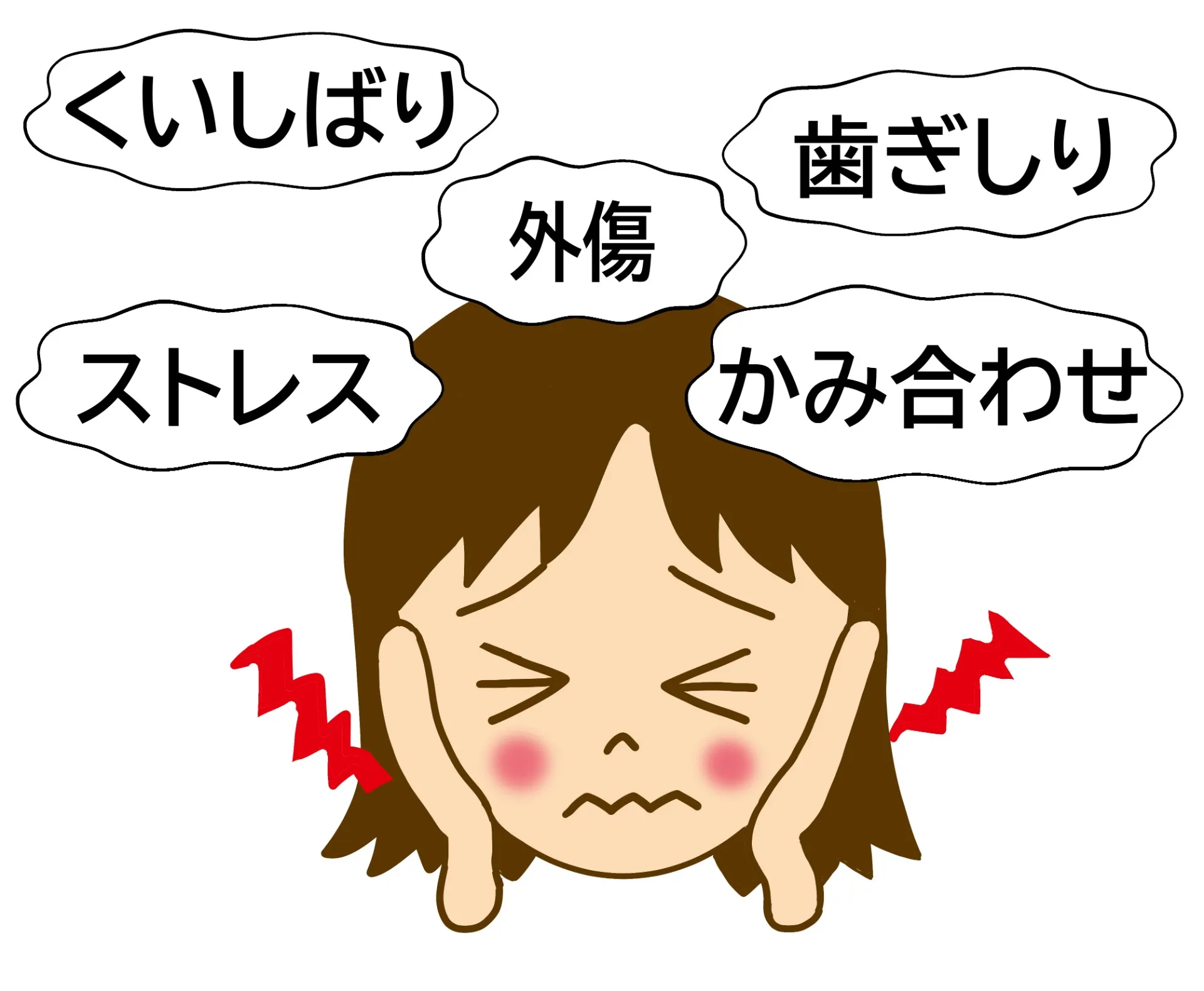 顎関節症なのかな